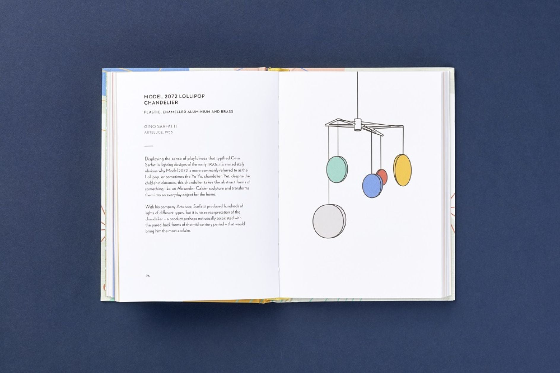 Mid-Century Modern Icon of Design