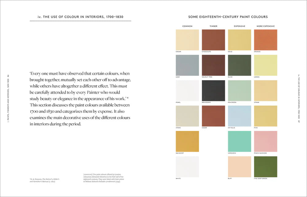 The Anatomy of Color